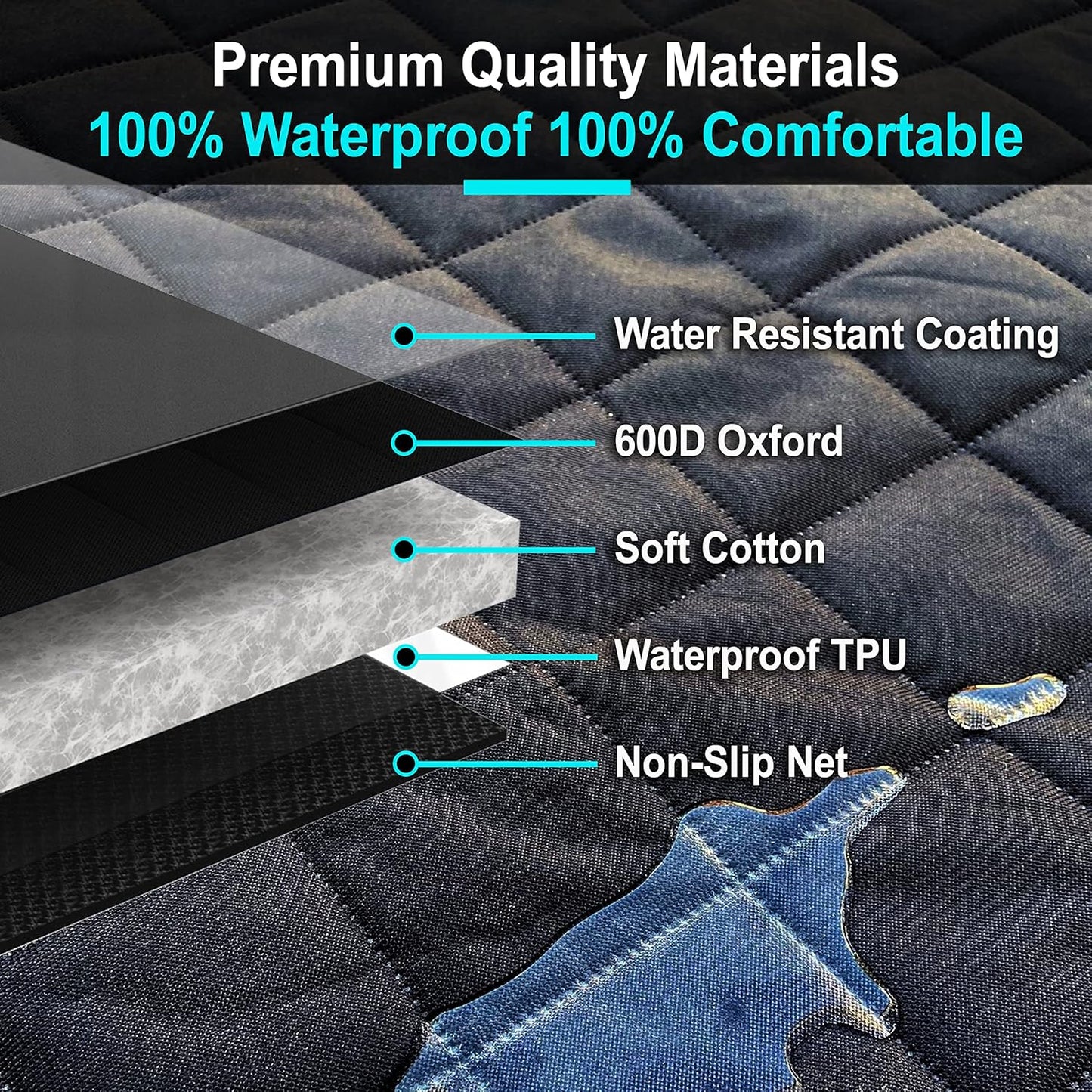 Dog Car Seat Cover - 100% Waterproof Hammock with Mesh Window, Scratchproof, Durable (Black, Standard (54" W X 58" L))