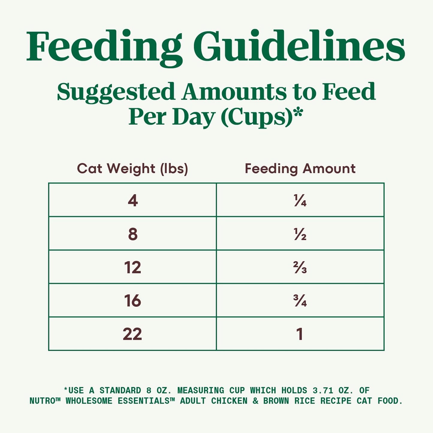 Wholesome Essentials Adult Dry Cat Food, Chicken & Brown Rice Recipe, 5 Lb. Bag