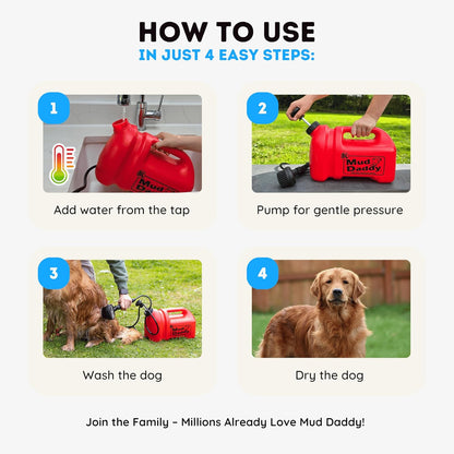 Dog Washer - Portable 2.1 Gallon (8L) with Bath Brush, Paw Cleaner, and Shower Hose Attachment, Red