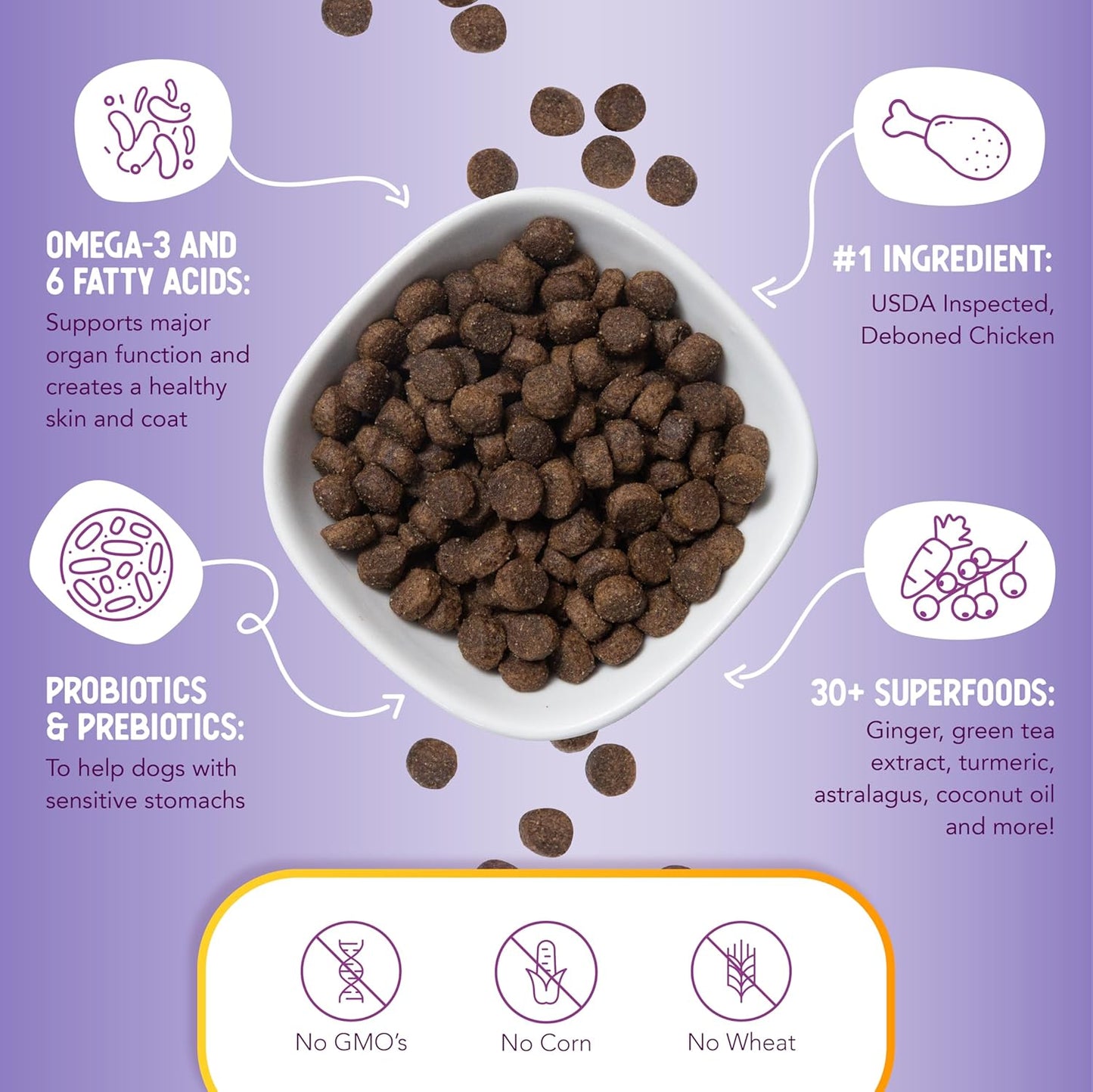 Original Chicken & Brown Rice, Protein Packed Formula with Probiotics & Superfoods for Digestion & Coat Health (4 Lb Bag)