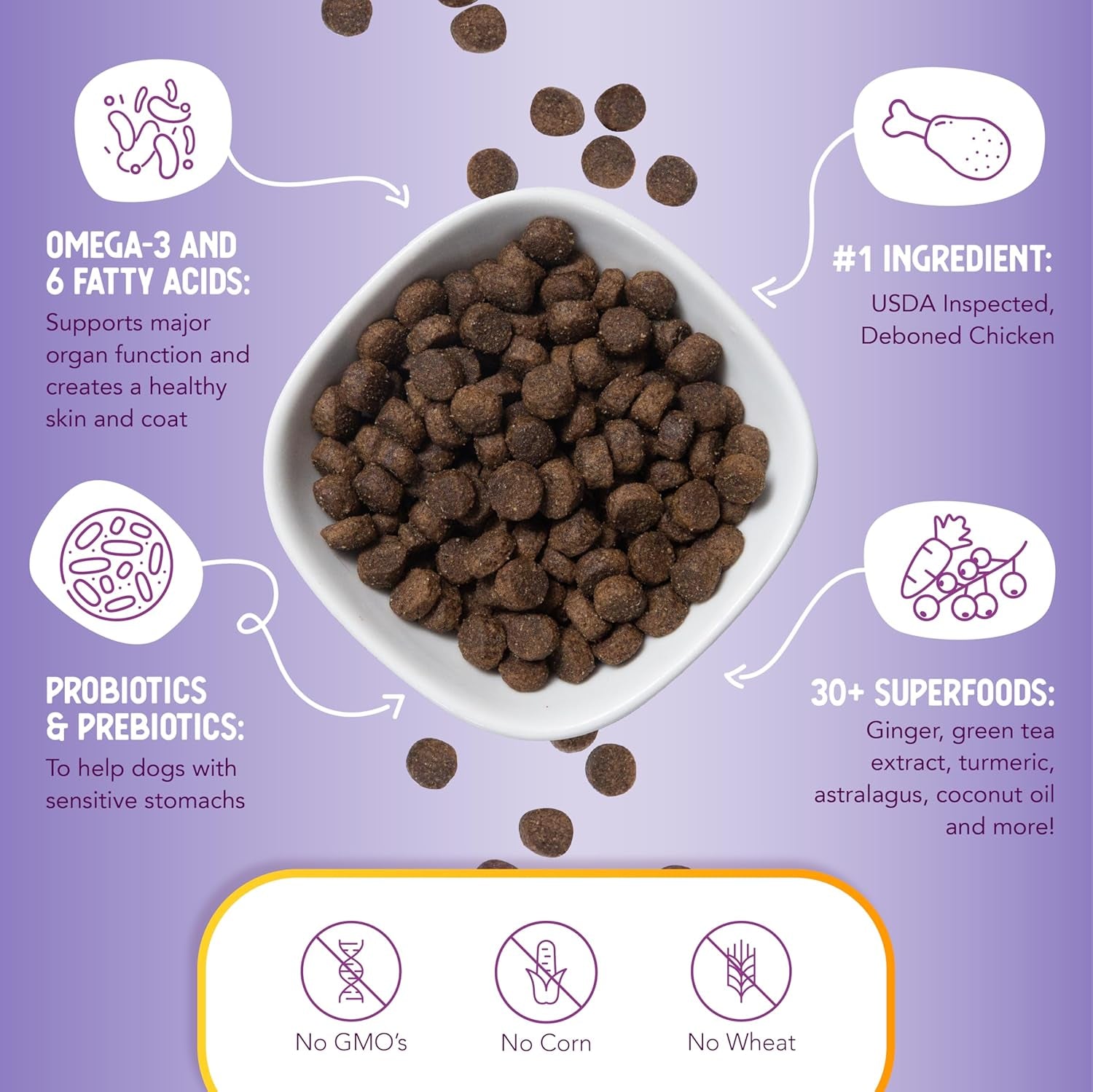 Original Chicken & Brown Rice, Protein Packed Formula with Probiotics & Superfoods for Digestion & Coat Health (4 Lb Bag)